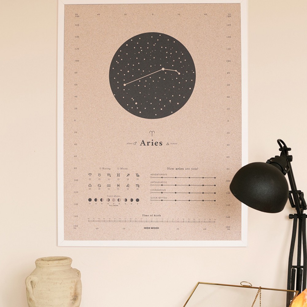Miss Wood - Χάρτης Ζωδίων - L Κριός - Ποσειδώνας - Λευκό Κάδρο - 60 x 45 x 1 cm